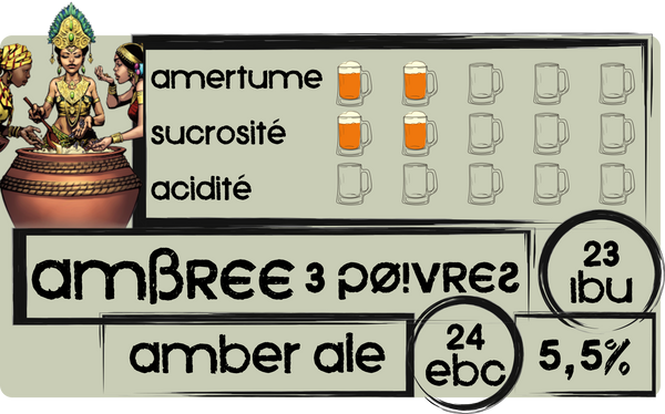 Ambrée Ô 3 poivres